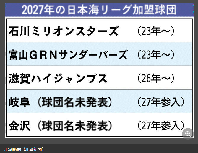 新球団設立に関するプレスリリースを発表しました